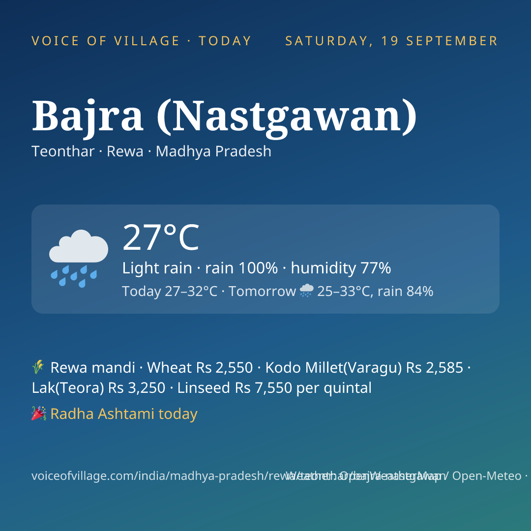 Bajra (Nastgawan) today