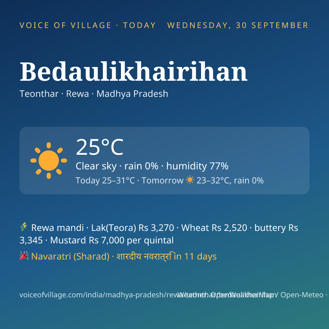 Bedaulikhairihan today