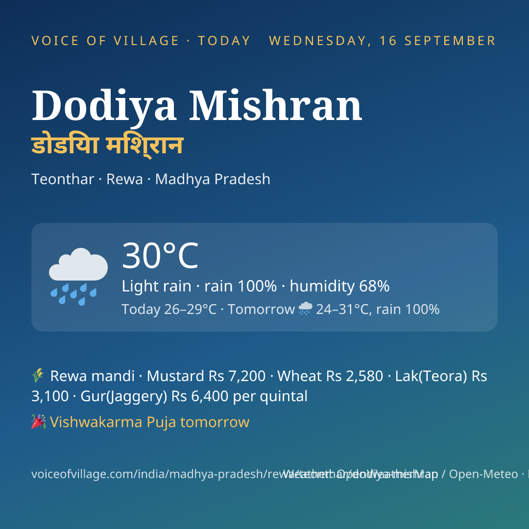 Dodiya Mishran today