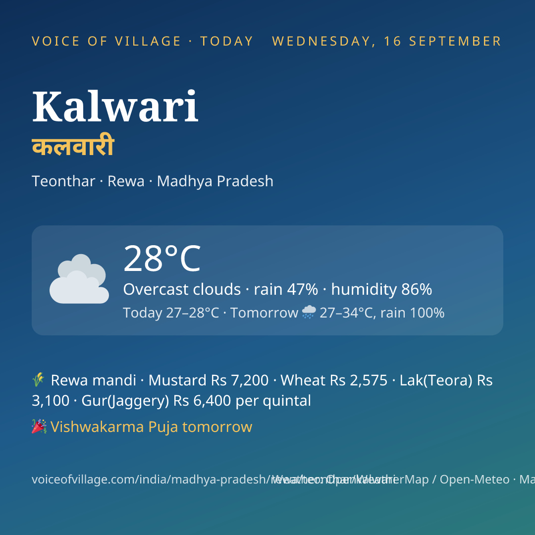 Kalwari today