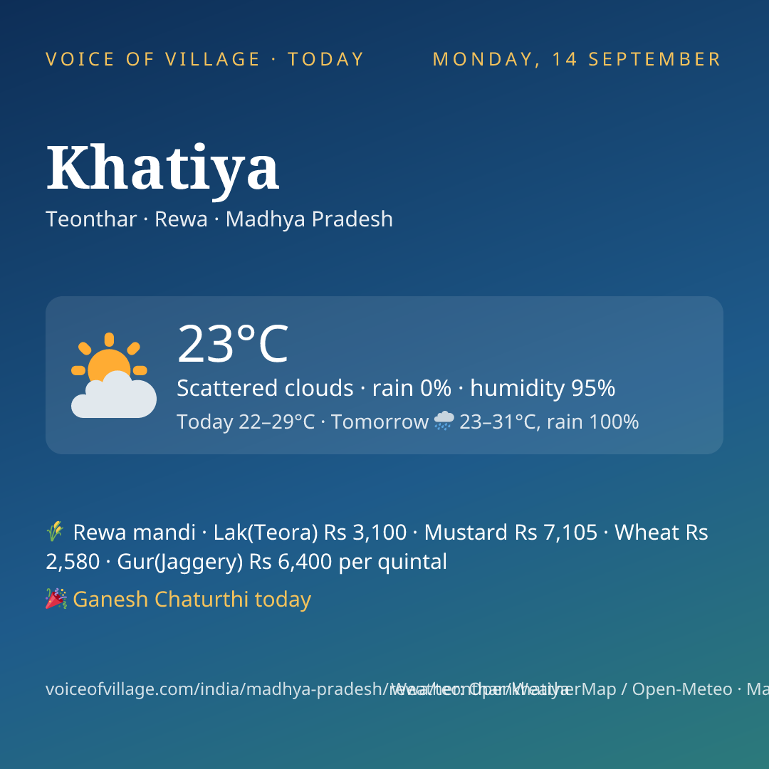 Khatiya today