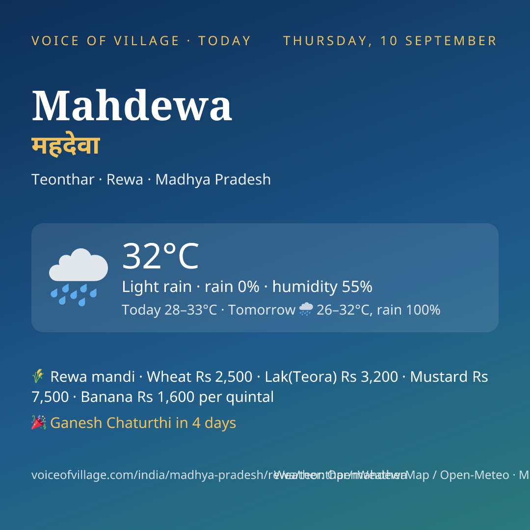 Mahdewa today