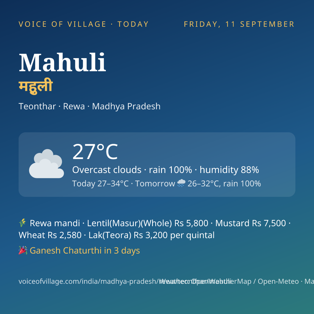 Mahuli today