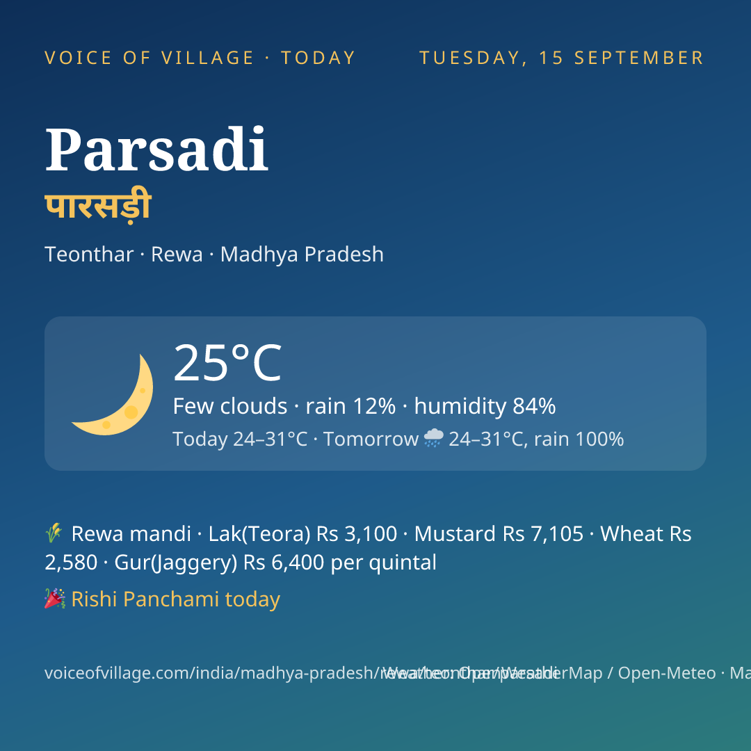 Parsadi today