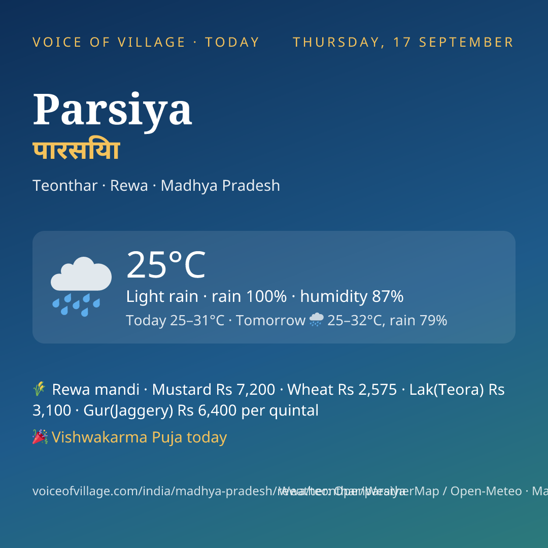 Parsiya today