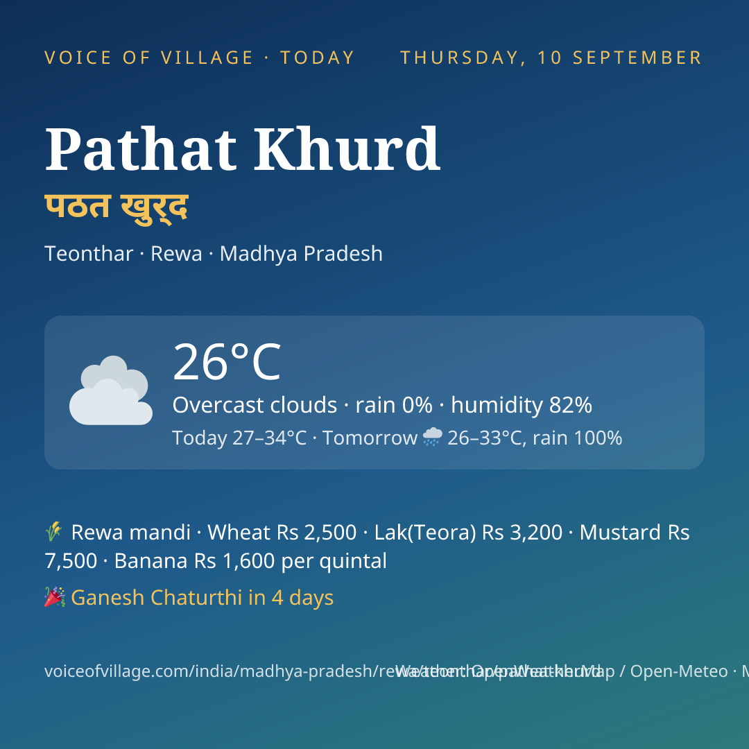 Pathat Khurd today