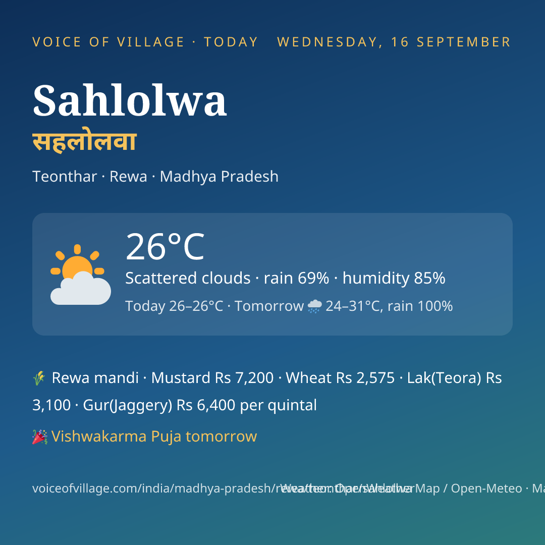 Sahlolwa today