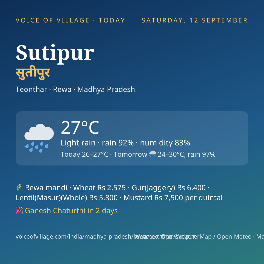 Sutipur today