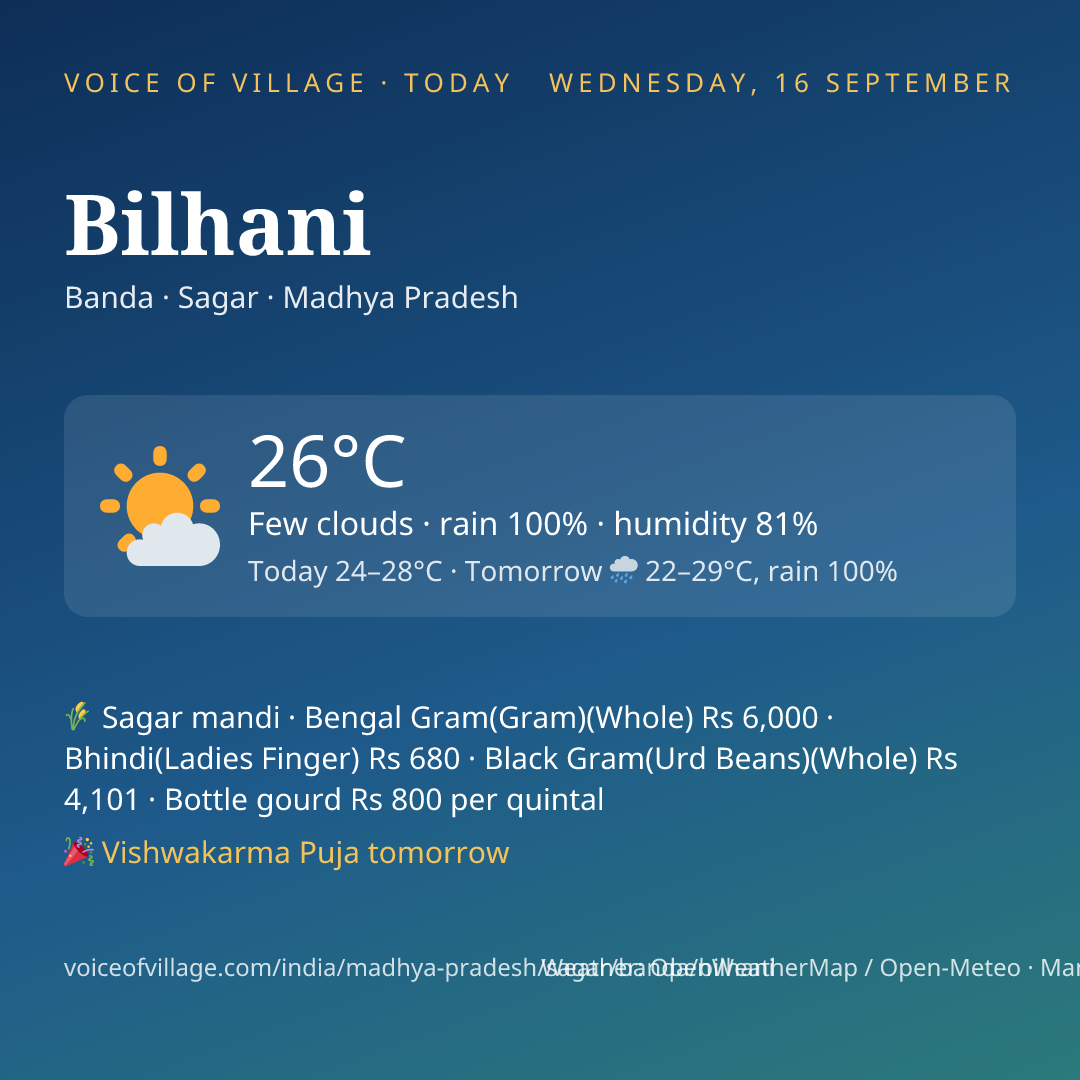 Bilhani today