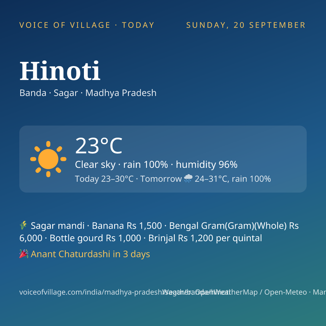 Hinoti today