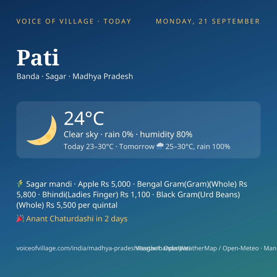 Pati today