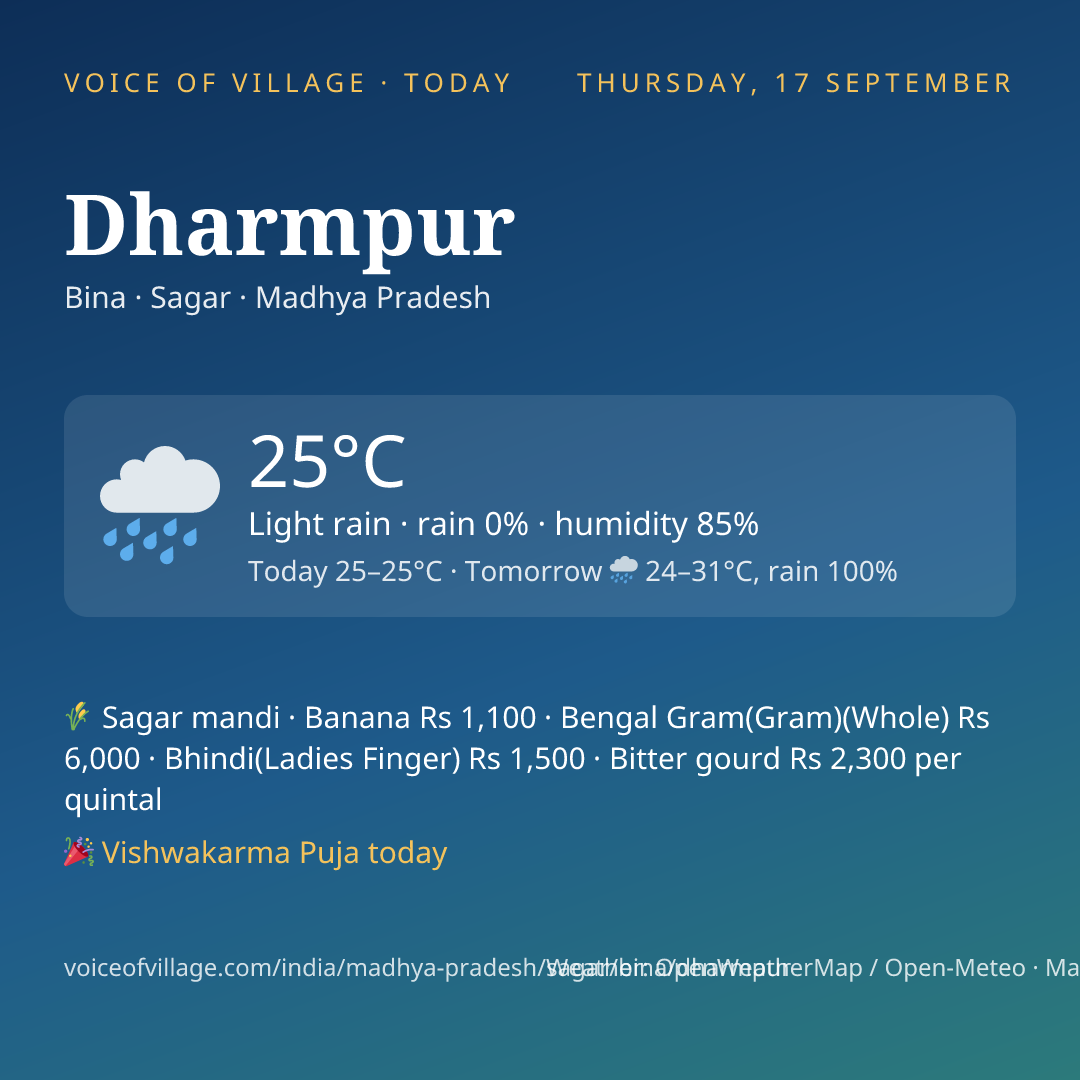 Dharmpur today
