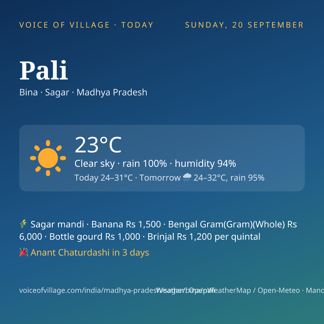 Pali today