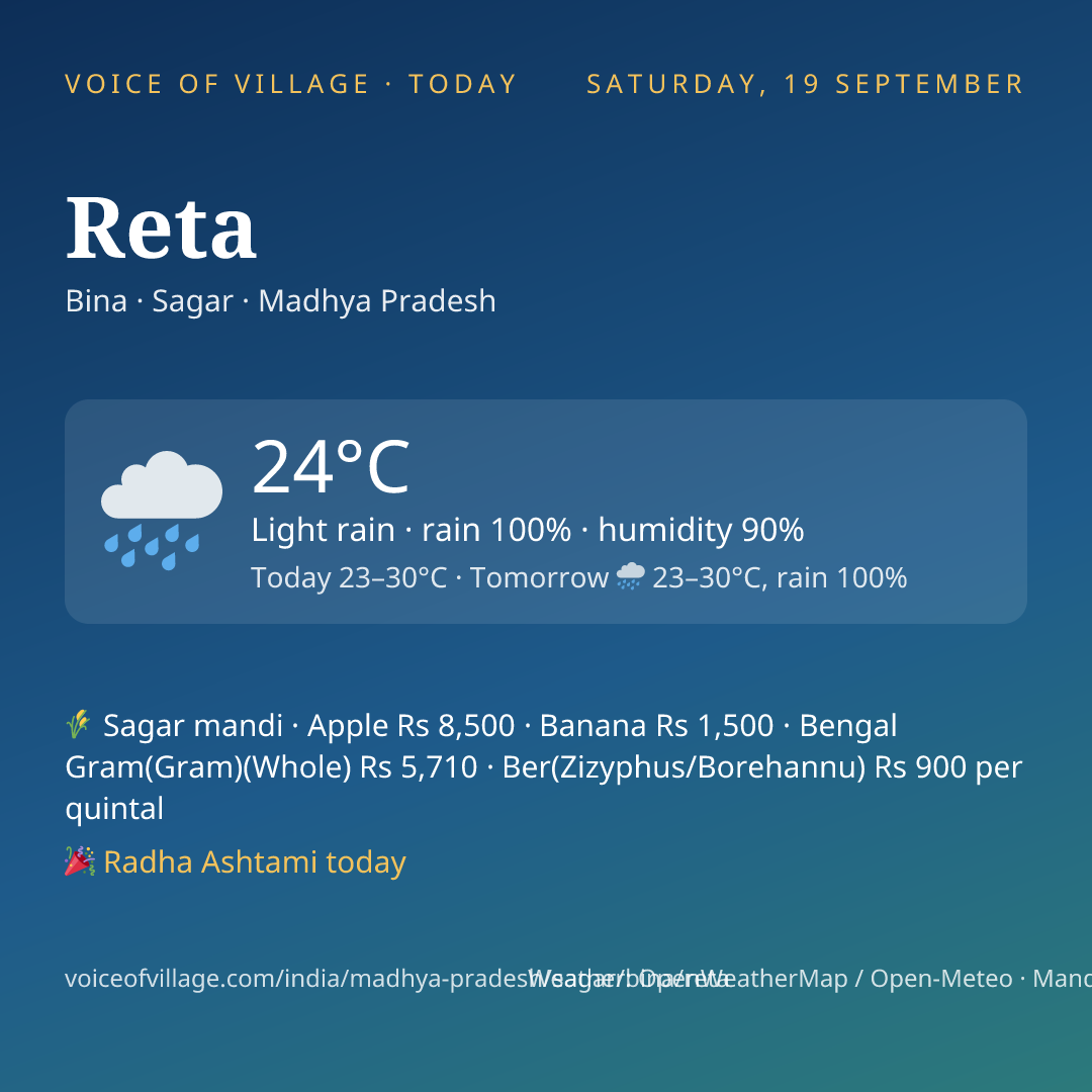 Reta today