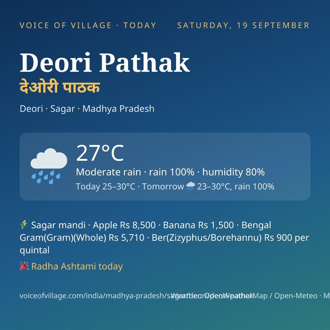 Deori Pathak today