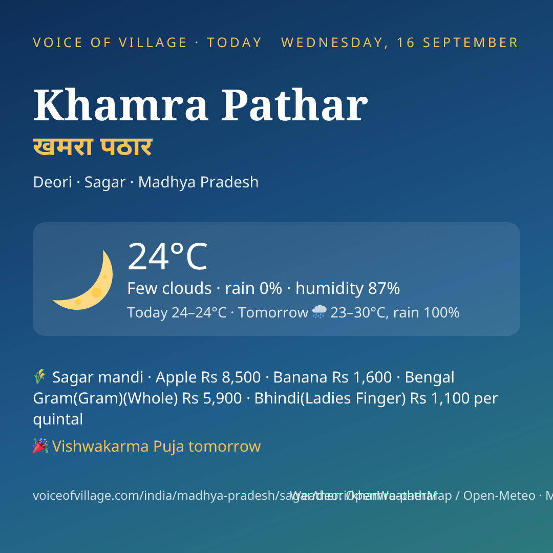 Khamra Pathar today