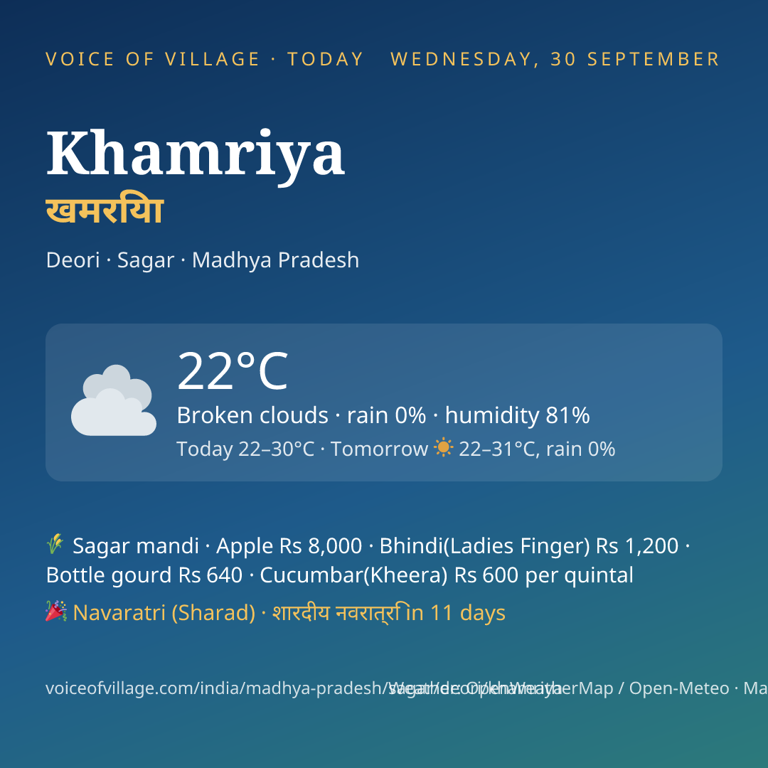 Khamriya today