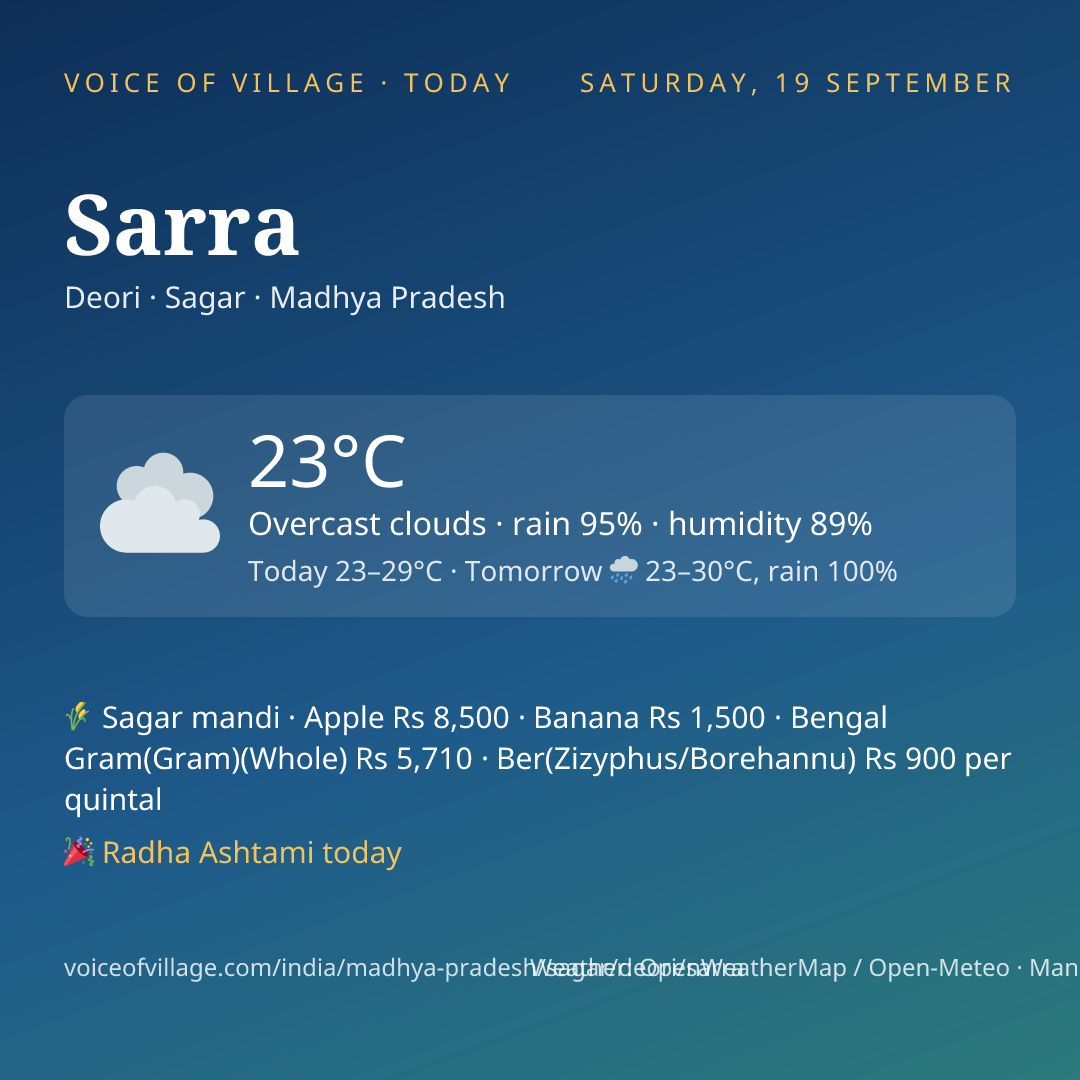 Sarra today