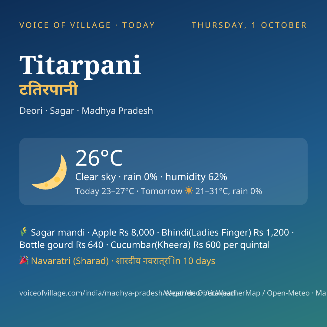 Titarpani today
