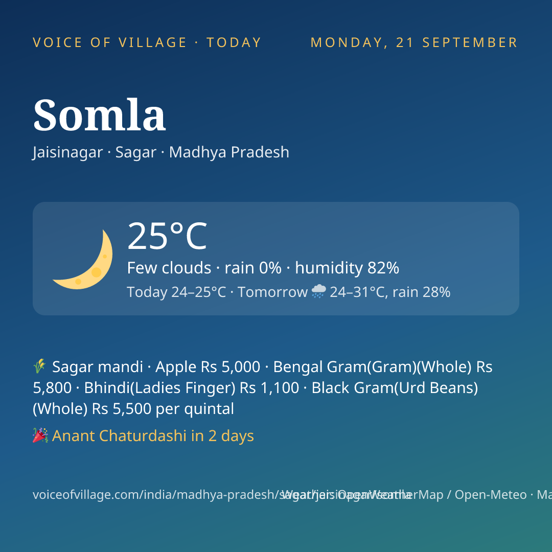 Somla today