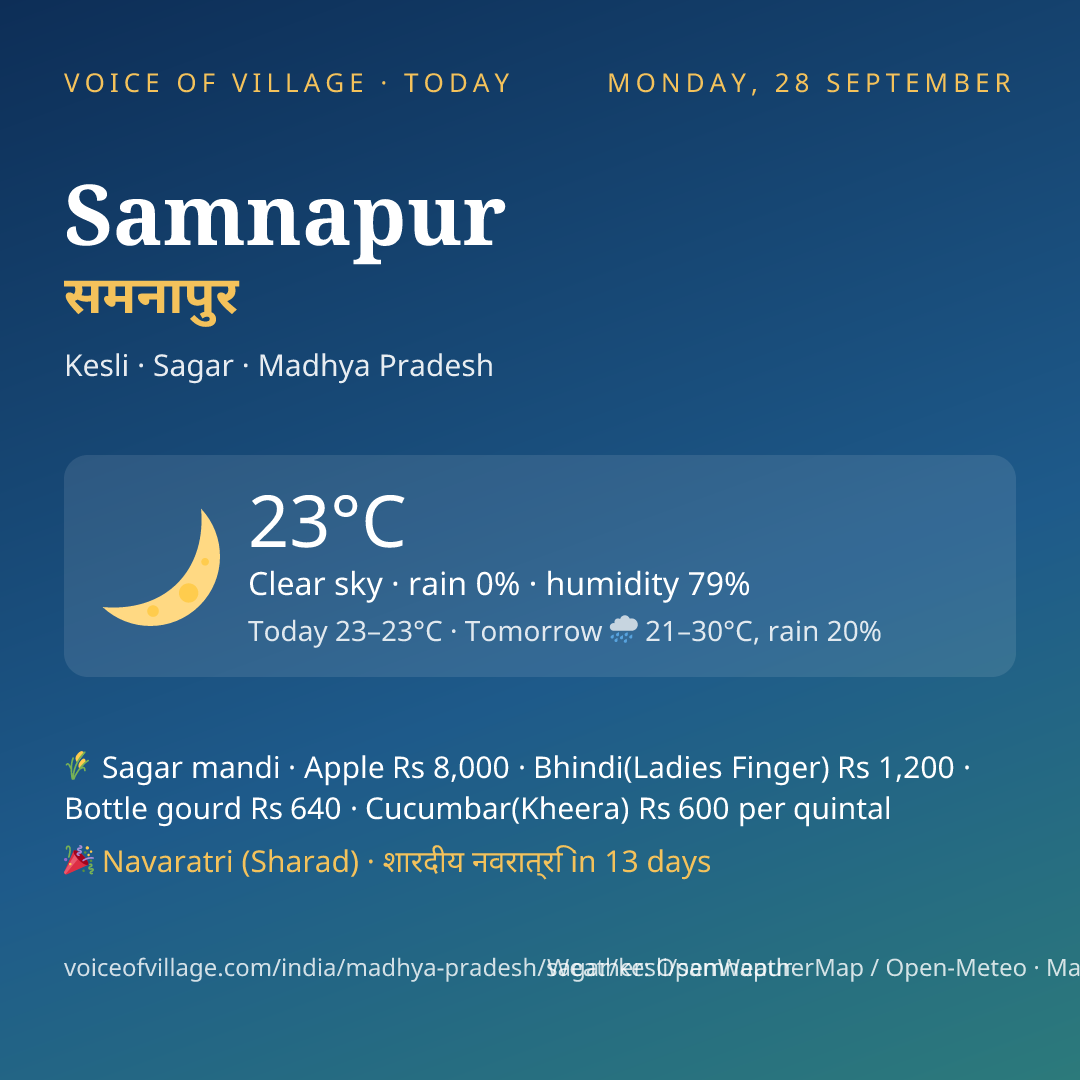 Samnapur today