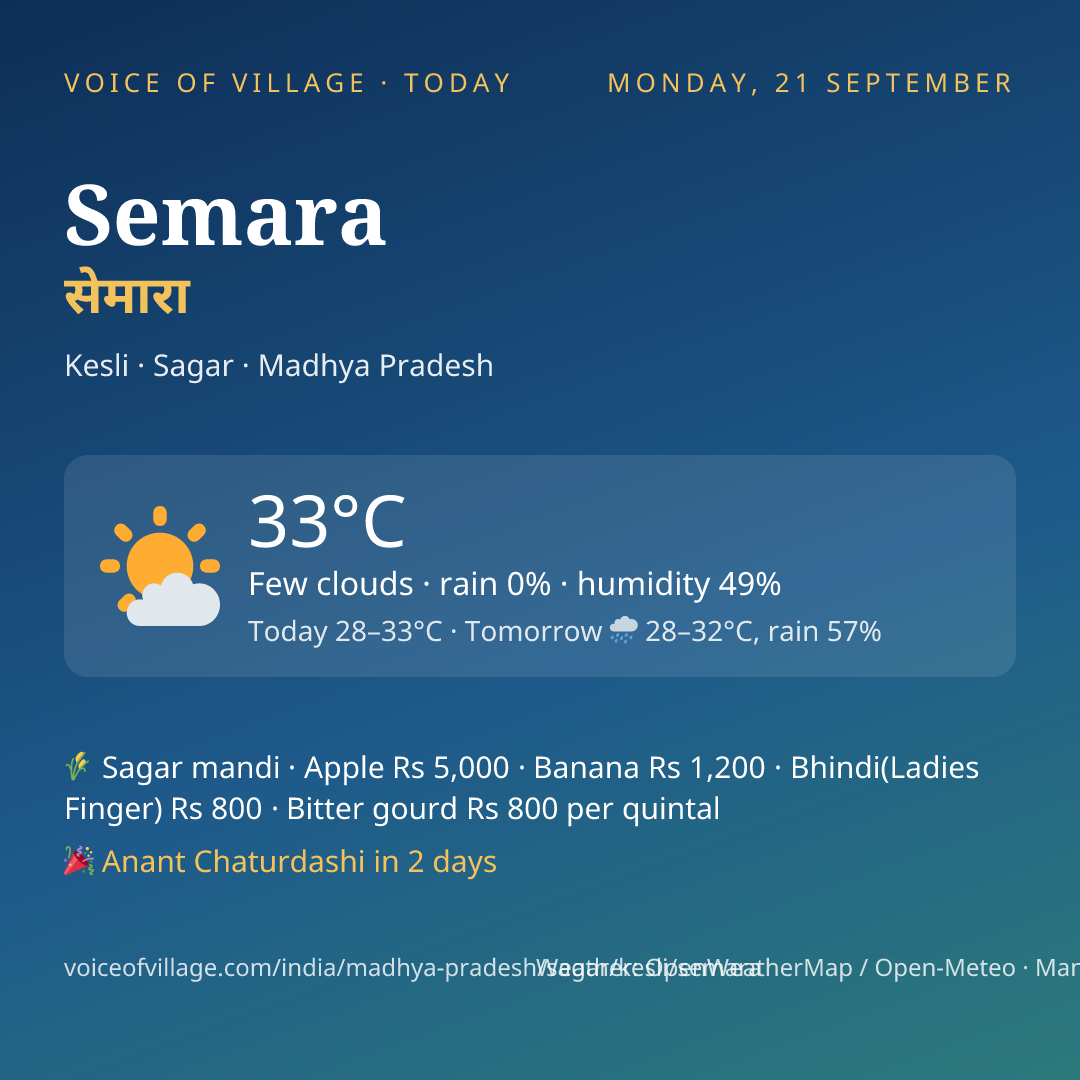 Semara today