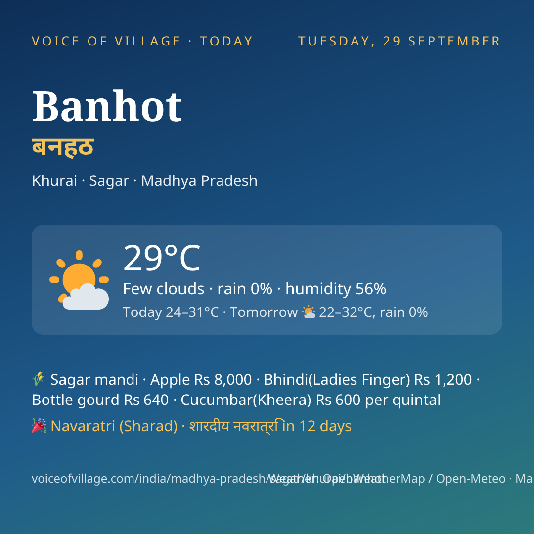 Banhot today
