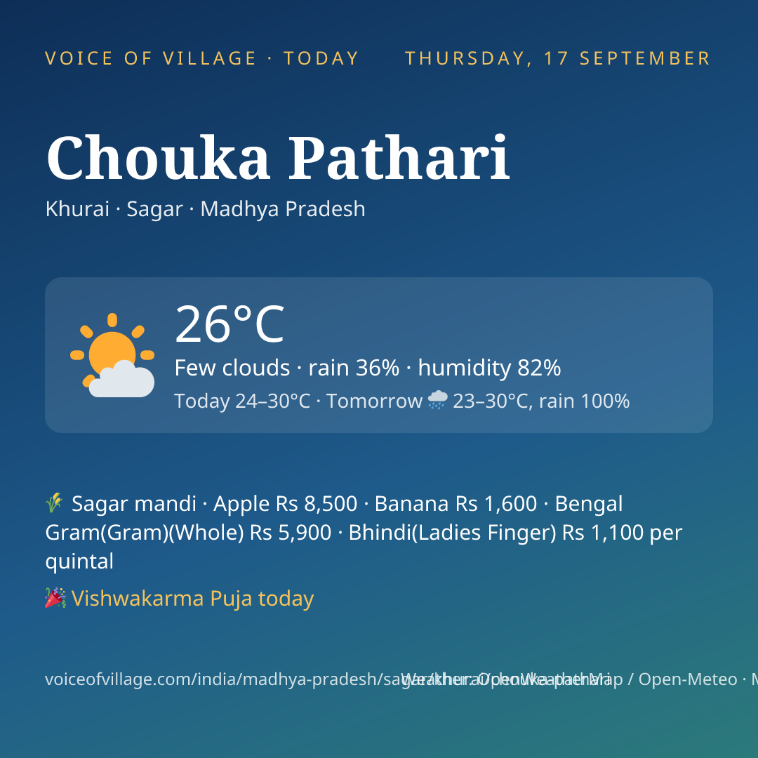 Chouka Pathari today