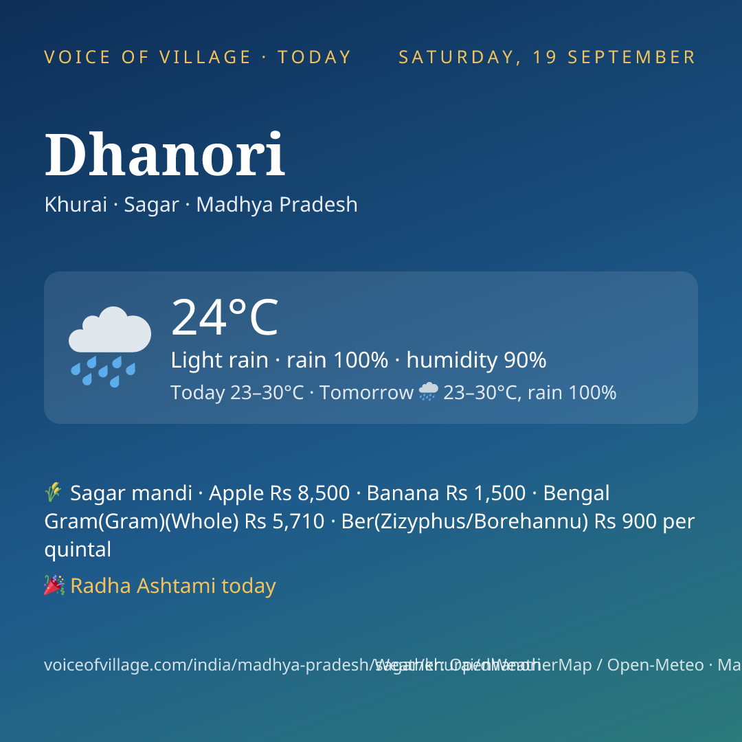 Dhanori today