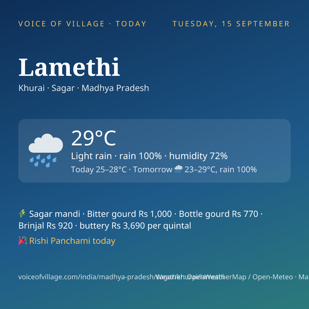 Lamethi today