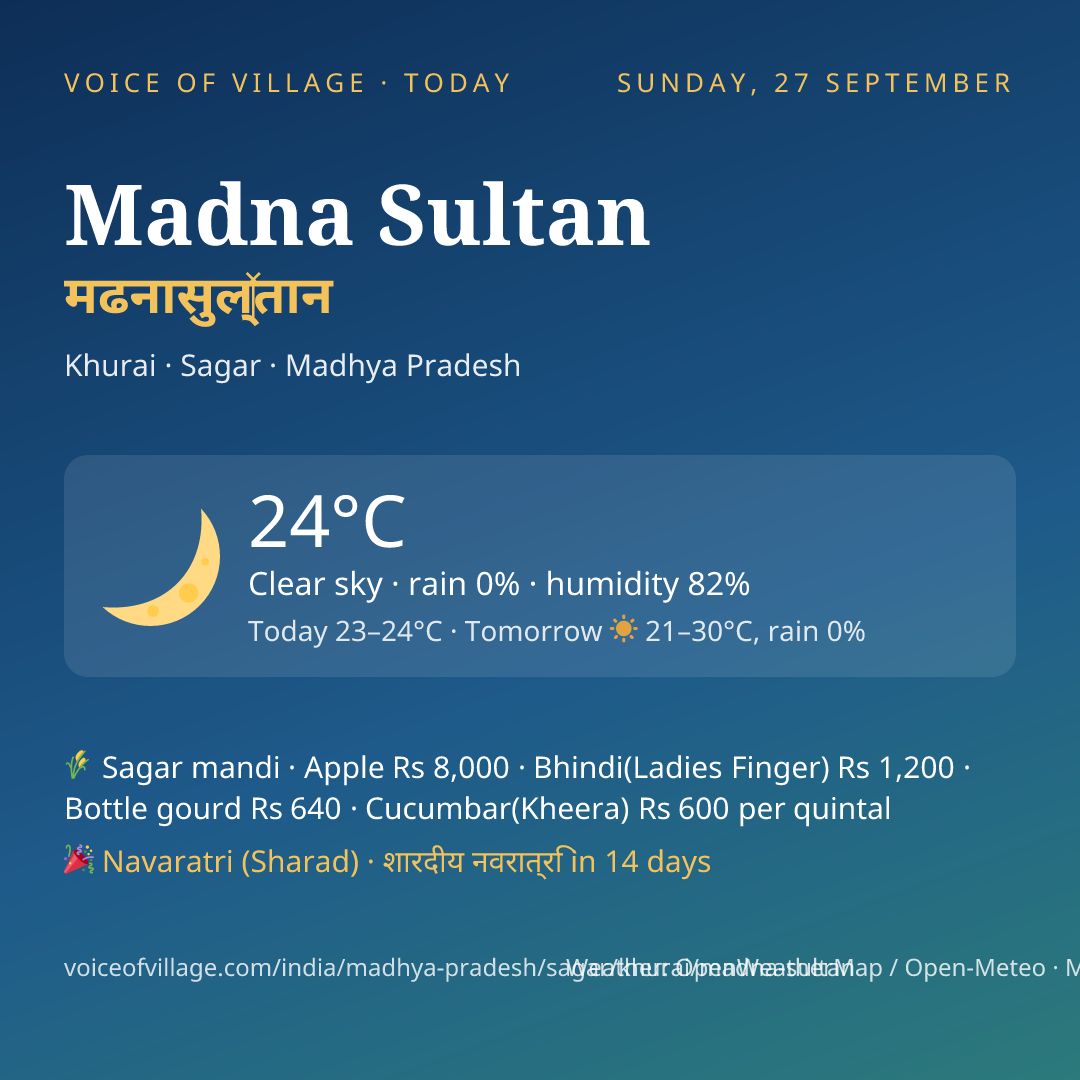 Madna Sultan today