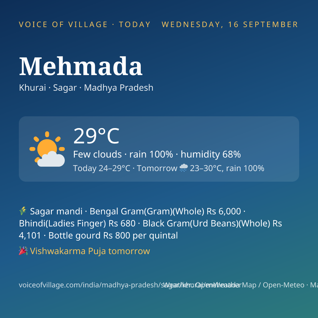 Mehmada today