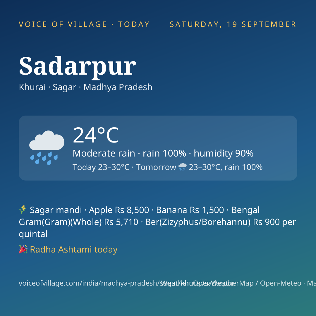 Sadarpur today