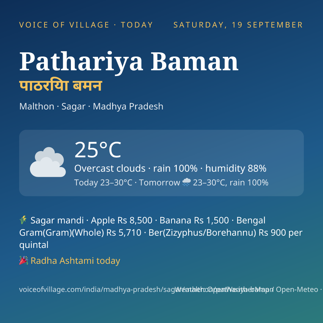 Pathariya Baman today