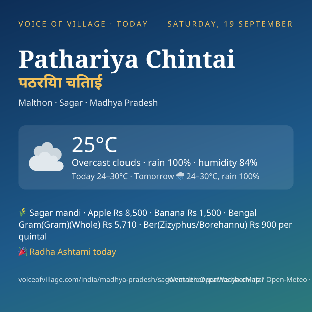 Pathariya Chintai today