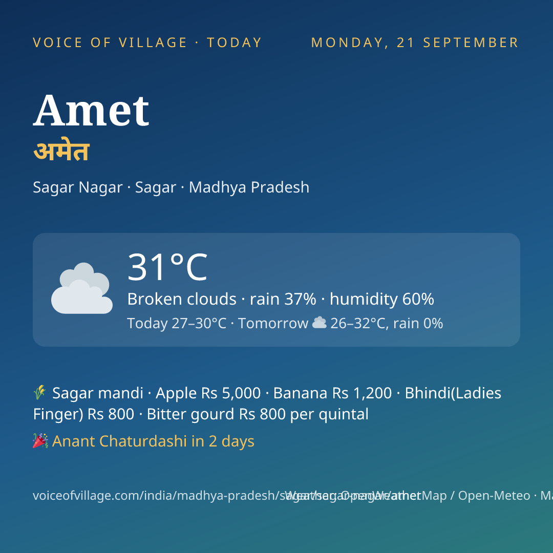 Amet today