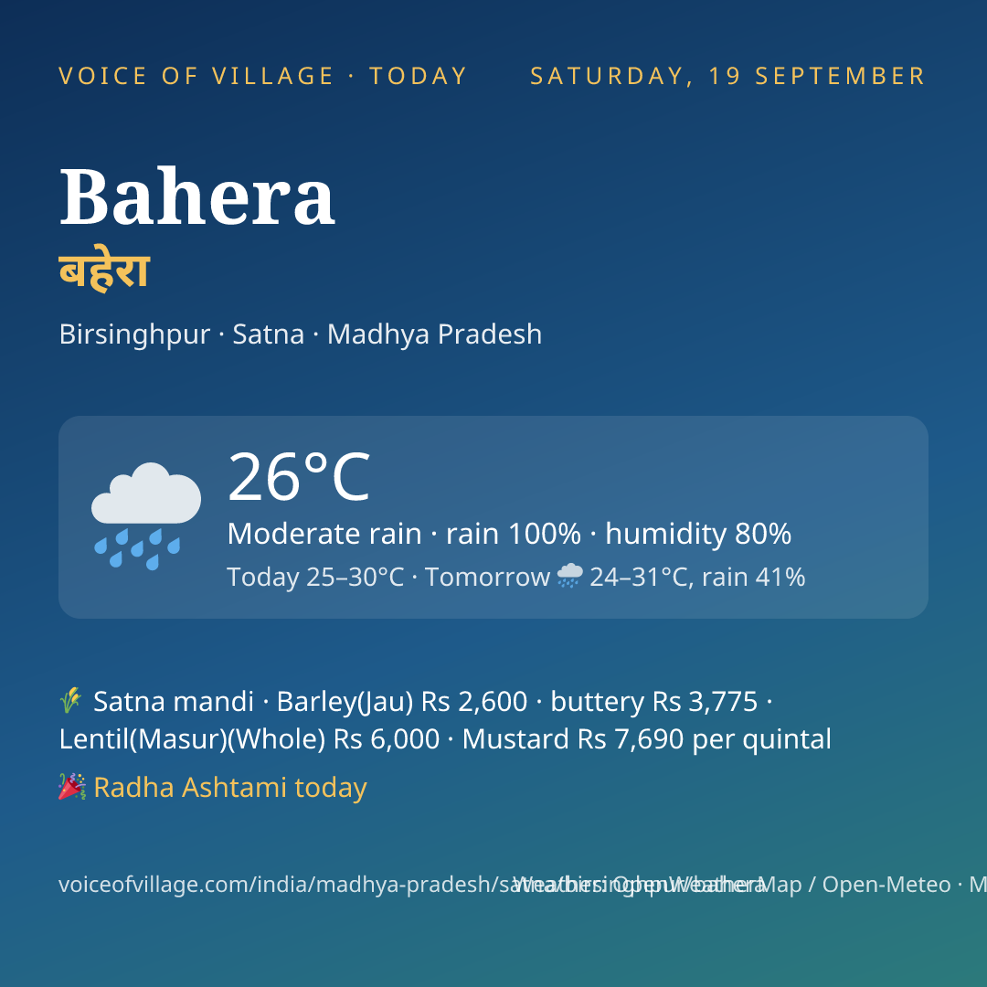 Bahera today