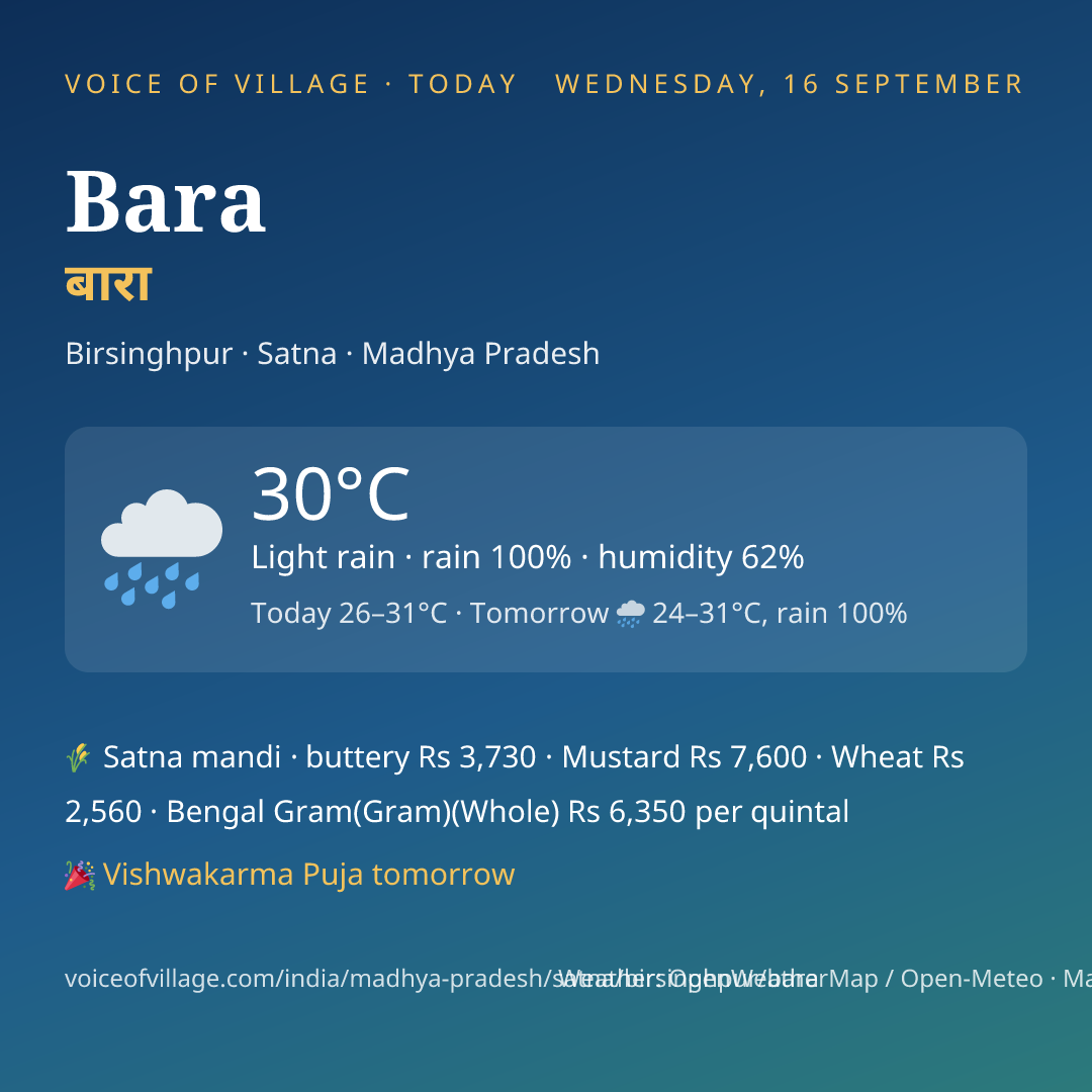 Bara today