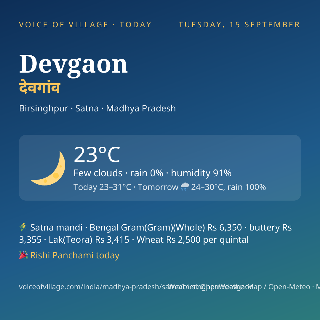 Devgaon today