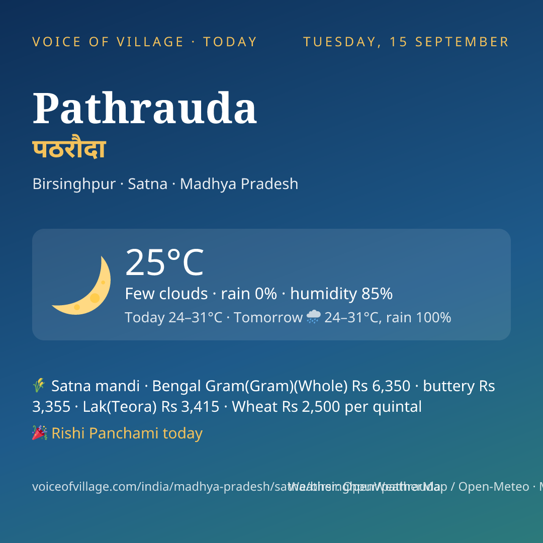 Pathrauda today