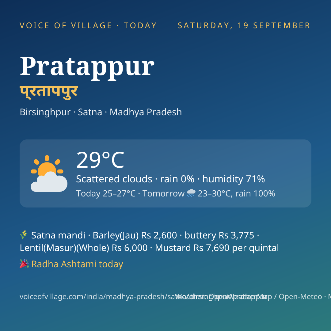 Pratappur today