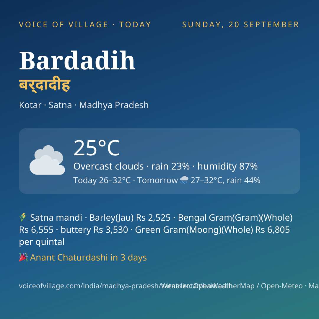 Bardadih today