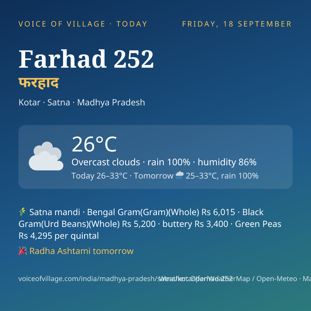 Farhad 252 today