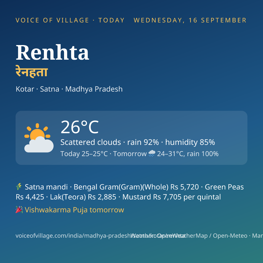 Renhta today