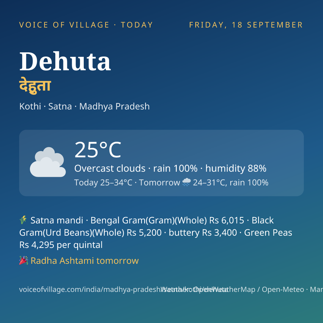 Dehuta today