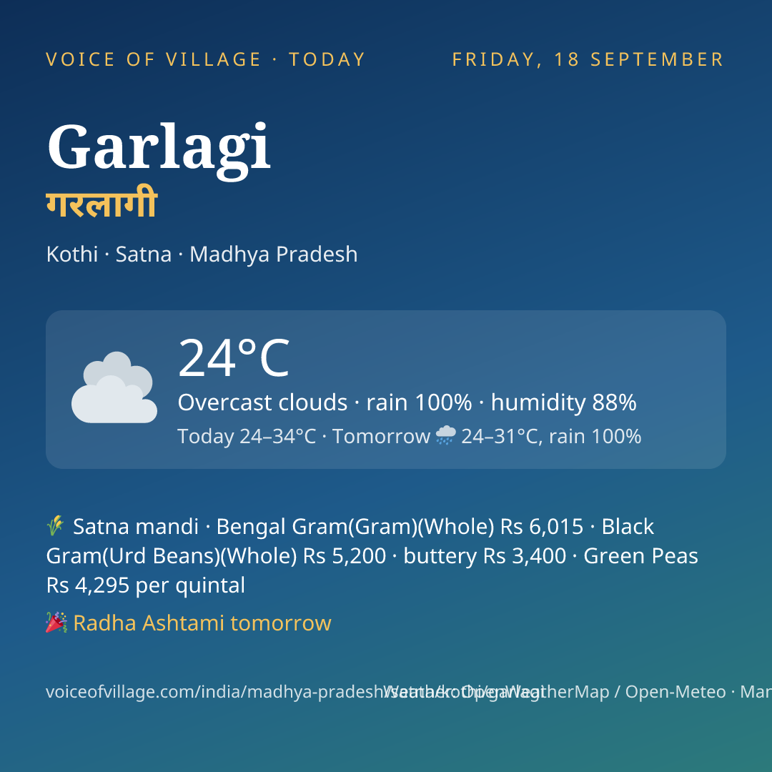 Garlagi today