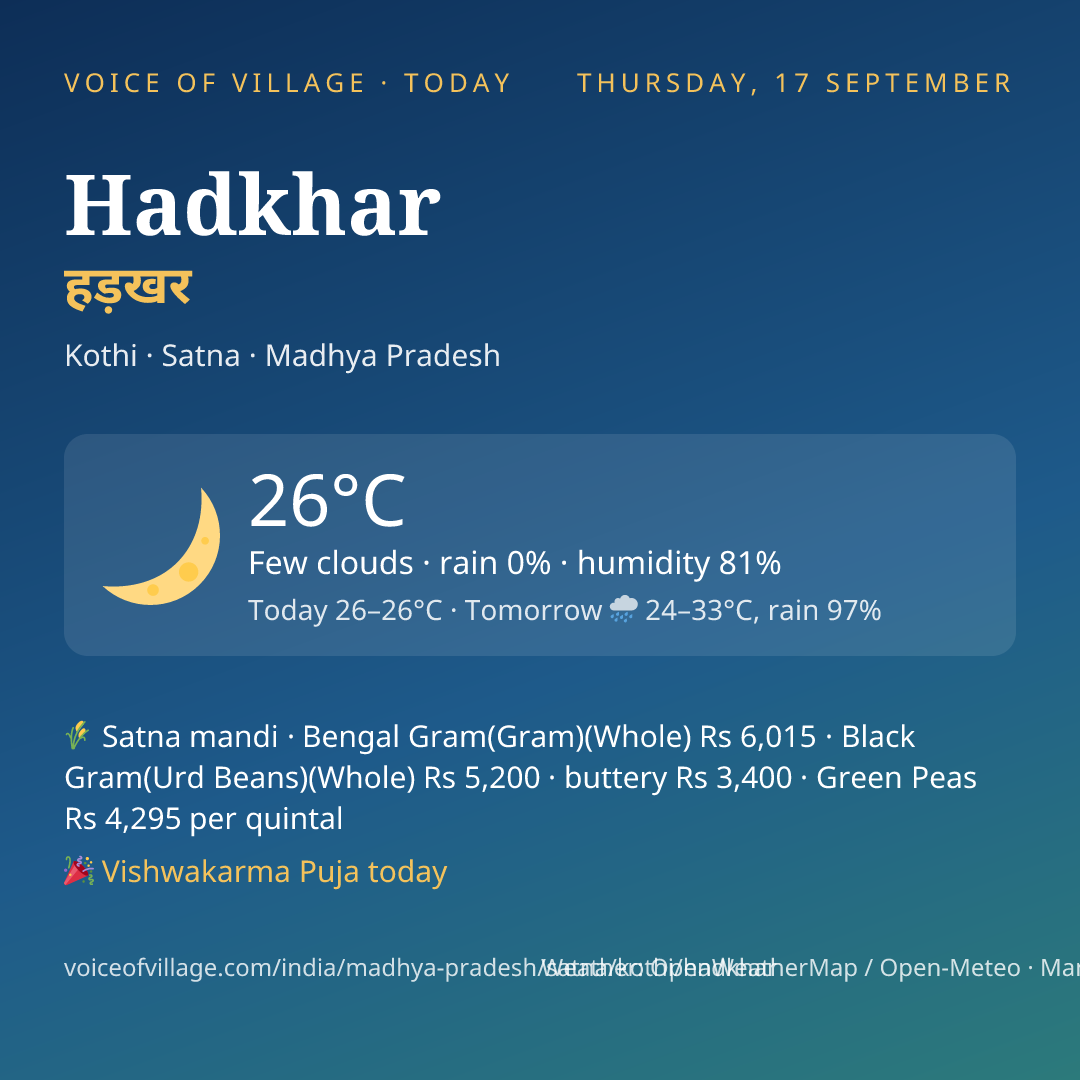 Hadkhar today