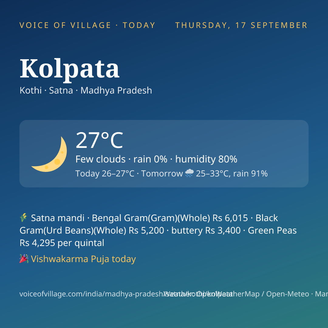 Kolpata today