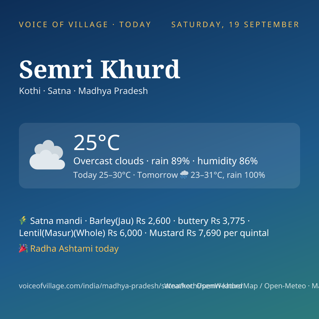 Semri Khurd today