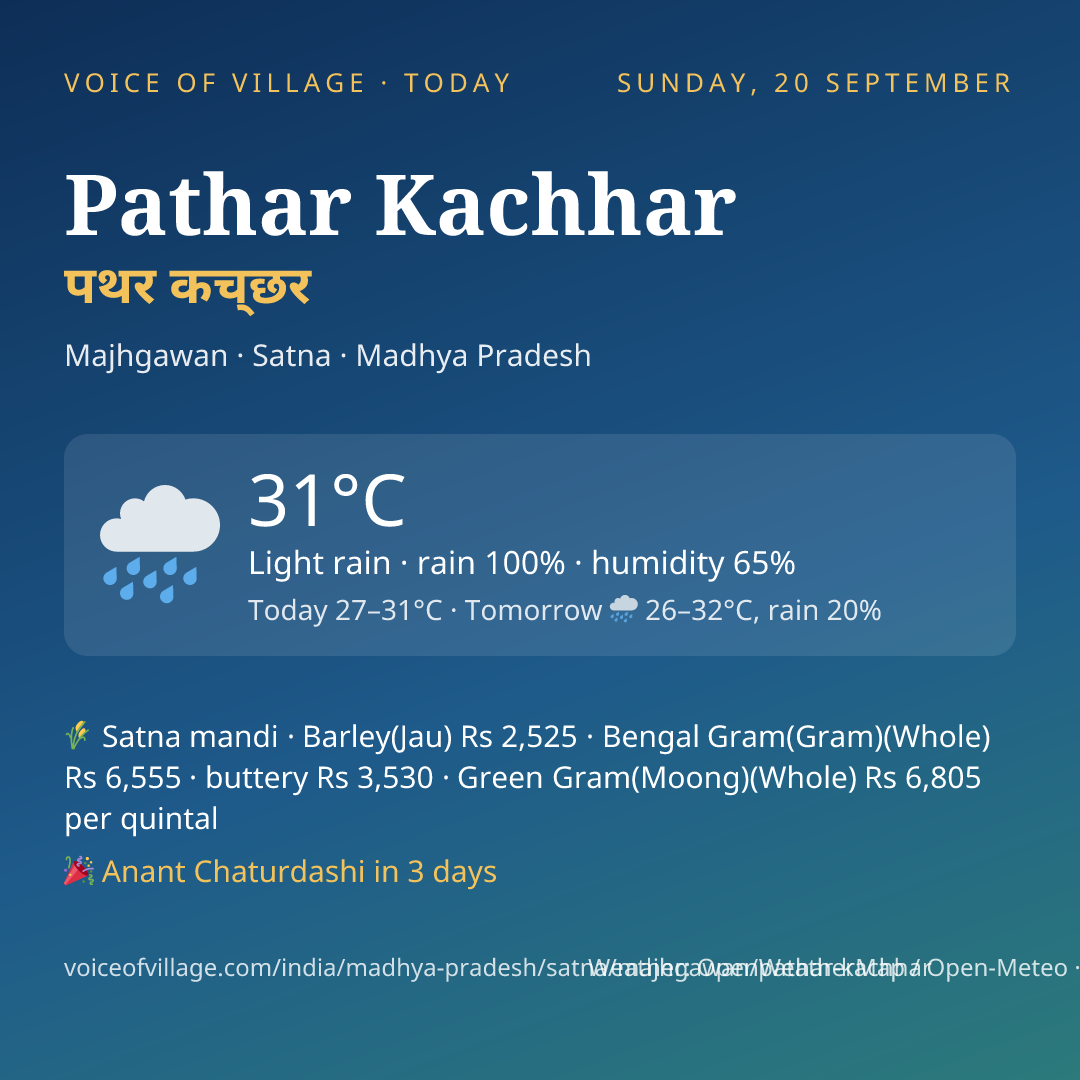 Pathar Kachhar today